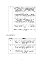 장애인복지(장애인복지개념, 장애인재활, 장애인복지관련법, 장애인복지정책, 복지시설과서비스)-13