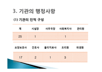 평안복지재단 지리산실버타운 실습기관분석(사회복지현장실습, 노인복지시설) PPT, 파워포인트-13