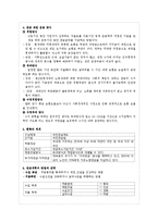 국민연금(사회복지정책론, 국민연금제도, 국민연금제도현황, 사회보장제도, 사회보험, 국민연금개혁방안)-4