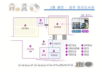 도서관 평면분석(건축계획, 평면도조사, 제주한라도서관, 경기대금화도서관, 국회도서관) PPT, 파워포인트-6