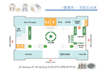 도서관 평면분석(건축계획, 평면도조사, 제주한라도서관, 경기대금화도서관, 국회도서관) PPT, 파워포인트-19