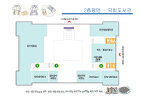 도서관 평면분석(건축계획, 평면도조사, 제주한라도서관, 경기대금화도서관, 국회도서관) PPT, 파워포인트-20