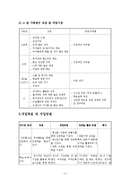 친인척위탁 아동의 정서적 지지를 위한 사례개입 연구(사회복지현장실습, 종합사회복지관, 사례관리사례)-9