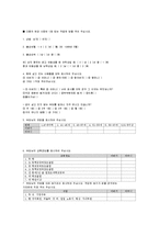 부부갈등이 자녀의 또래관계에 미치는 영향(사회복지조사론, 연구가설, 연구문제, 독립변수, 종속변수, 가설검증)-10