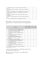 부부갈등이 자녀의 또래관계에 미치는 영향(사회복지조사론, 연구가설, 연구문제, 독립변수, 종속변수, 가설검증)-11