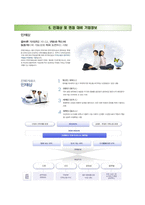 [전력거래소자기소개서] 전력거래소 일반직 합격자소서와 면접기출문제,KPX전력거래소합격자기소개서,전력거래소자소서항목-6