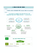 [한국해양과학기술진흥원자기소개서] 한국해양과학기술진흥원 정규직 합격자소서와 면접기출문제-4