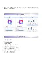 포스코에너지 고초대졸인턴 자기소개서, 포스코에너지합격자소서,포스코에너지면접기출문제-4