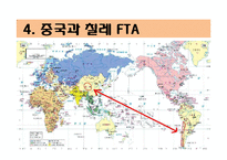 중국의 FTA체결현황-15