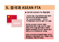 중국의 FTA체결현황-18