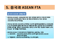 중국의 FTA체결현황-20