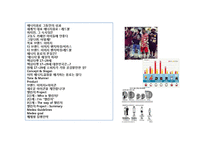 에너지 음료 신제품런칭 커뮤니케이션 전략 기획서-2