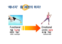 에너지 음료 신제품런칭 커뮤니케이션 전략 기획서-14