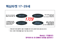 에너지 음료 신제품런칭 커뮤니케이션 전략 기획서-15