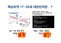에너지 음료 신제품런칭 커뮤니케이션 전략 기획서-16