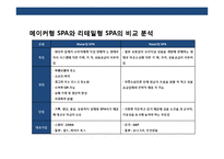 한국형 SPA브랜드를 위한 전략-8
