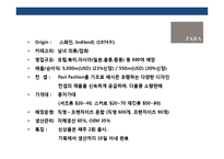 한국형 SPA브랜드를 위한 전략-11