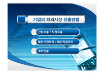 기업의 해외시장 진출방법-2