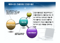 기업의 해외시장 진출방법-3