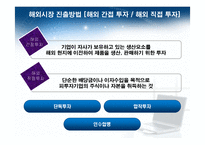 기업의 해외시장 진출방법-8