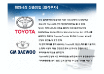 기업의 해외시장 진출방법-12