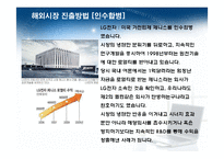 기업의 해외시장 진출방법-14