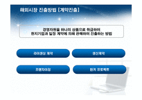 기업의 해외시장 진출방법-16