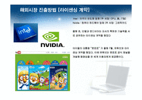 기업의 해외시장 진출방법-18