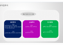 유니클로 글로벌전략과 해외직접투자 전략분석및 유니클로 경쟁사(스파오,H&M)와 비교분석과 향후추진전략 레포트-5
