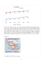 희성전자 기업분석과 SWOT분석및 희성전자 미국 진입전략제안 보고서-9