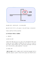 하이트진로 기업분석과 하이트진로 일본,중국시장 진출 글로벌마케팅 전략분석및 하이트진로 성공요인분석과 하이트진로 미래전망분석 레포트-13