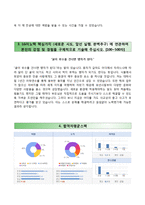 [LG이노텍자기소개서] LG이노텍 합격자소서와 면접기출문제-3