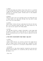 [교육공학 공통] 교육공학에 대한 교육공학자들의 정의를 참고하여 자기 자신 나름대로의 교육공학에 대한 정의를 내리고, 교육공학의 다섯 가지 주요 영역-6