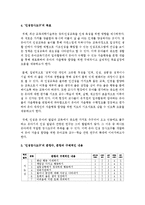 [유아교육평가 A형] 검사도구의 양호도를 바탕으로 ‘인성검사도구’의 목표, 문항수, 문항의 구체적인 내용, 검사실시 방법 등을 구성하려면 무엇을 어떻게 해야 하는지-7