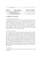 [유아교육평가 A형] 검사도구의 양호도를 바탕으로 ‘인성검사도구’의 목표, 문항수, 문항의 구체적인 내용, 검사실시 방법 등을 구성하려면 무엇을 어떻게 해야 하는지-9