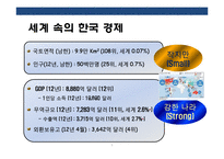 세계통상 질서변화의 이해(미국중심에서 다극체제로)-3