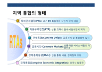 세계통상 질서변화의 이해(미국중심에서 다극체제로)-12