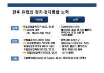 세계통상 질서변화의 이해(미국중심에서 다극체제로)-15
