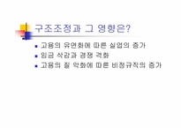 [노사관계] IMF당시 구조조정성공사례 -대한페인트-6