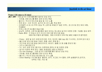 [공연예술경영] Jazz공연기획서-18
