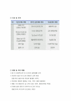 6시그마에 적용의 의의와 가치-8