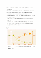 6시그마에 적용의 의의와 가치-9