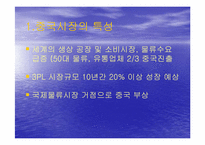 [글로벌경영] 이마트의 중국시장진출 사례-3