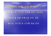 [글로벌경영] 이마트의 중국시장진출 사례-6