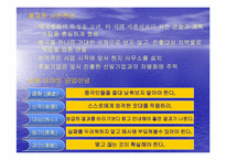 [글로벌경영] 이마트의 중국시장진출 사례-13
