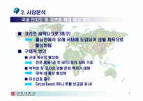 [스포츠마케팅] 세팍타크로 활성화 방안-7