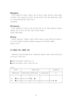 [인사관리] 하나은행 인사관리-13