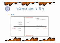 [유통] 백화점의 활성화 방안-4