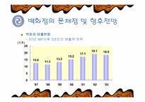 [유통] 백화점의 활성화 방안-6