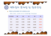 [유통] 백화점의 활성화 방안-7